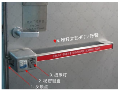 Panic Exit Bar for Fire and Emergency Lock 650cm