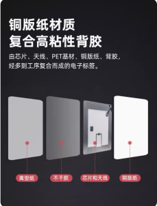 RFID高频图书标签ISO15693协议I CODE SLIX芯片电子标签13.56MHz