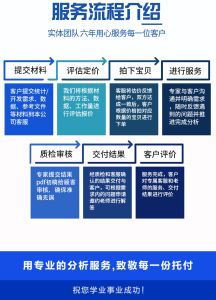 spss资料分析代做stata代做python代做爬虫amos结构方程模型问卷