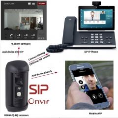 Onvif/sip/ip视频识别遥控门锁对讲