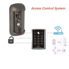 ONVIF/SIP/IP防水对讲系统