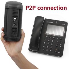 sip ip安全摄像机视频门对intercom系统