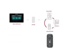 视频门电话门铃摄像头wifi视频对讲机监视器