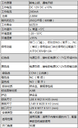 prod_OC3101L-TW_1