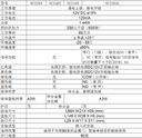 prod_OC3203-TW_2
