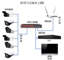 prod_POE-IP-Cam_4