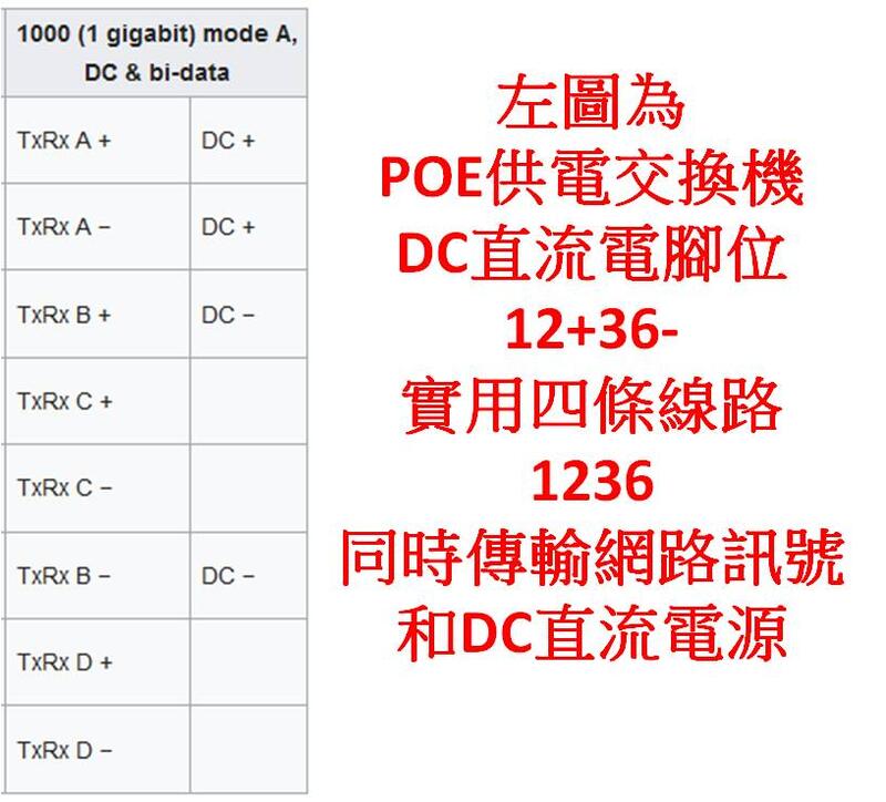 prod_POE-IP-Cam_5