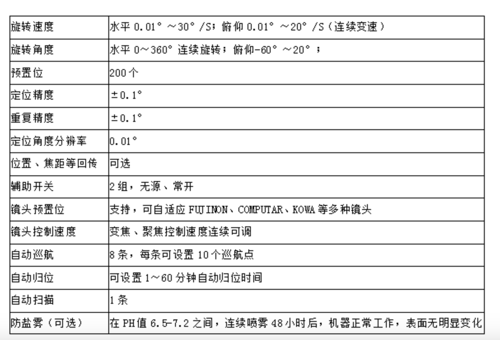 prod_PTS-YM3081_2