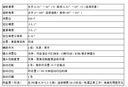 prod_PTS-YM3081_2
