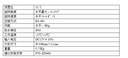 prod_PTS-YM326_2