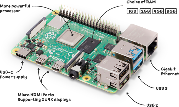 prod_RASPI-4B-8_1