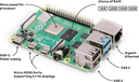 prod_RASPI-4B-8_1
