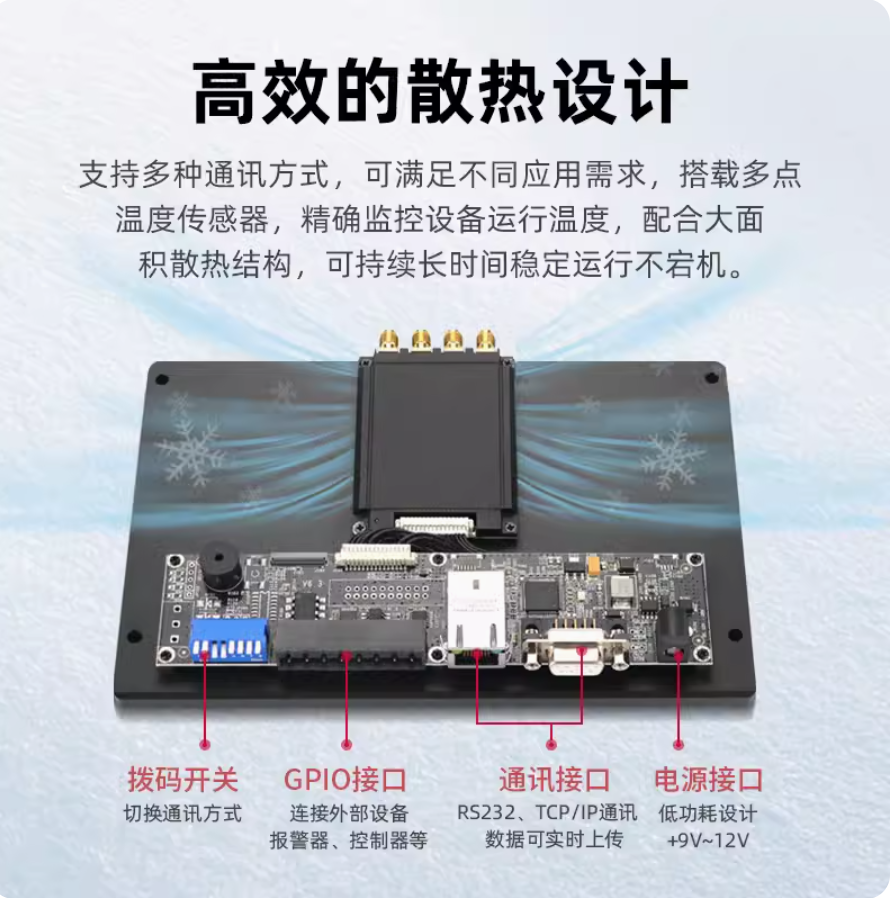 prod_reader-UHF-MKS160-1_2