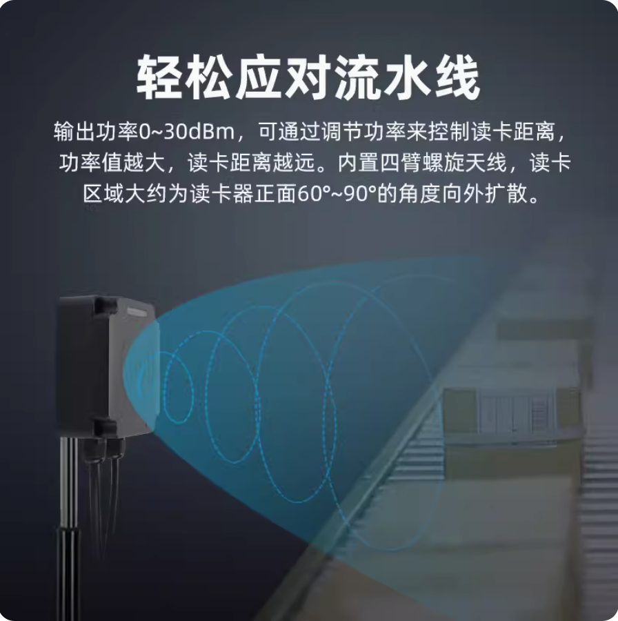 prod_reader-UHF-PRD2_2
