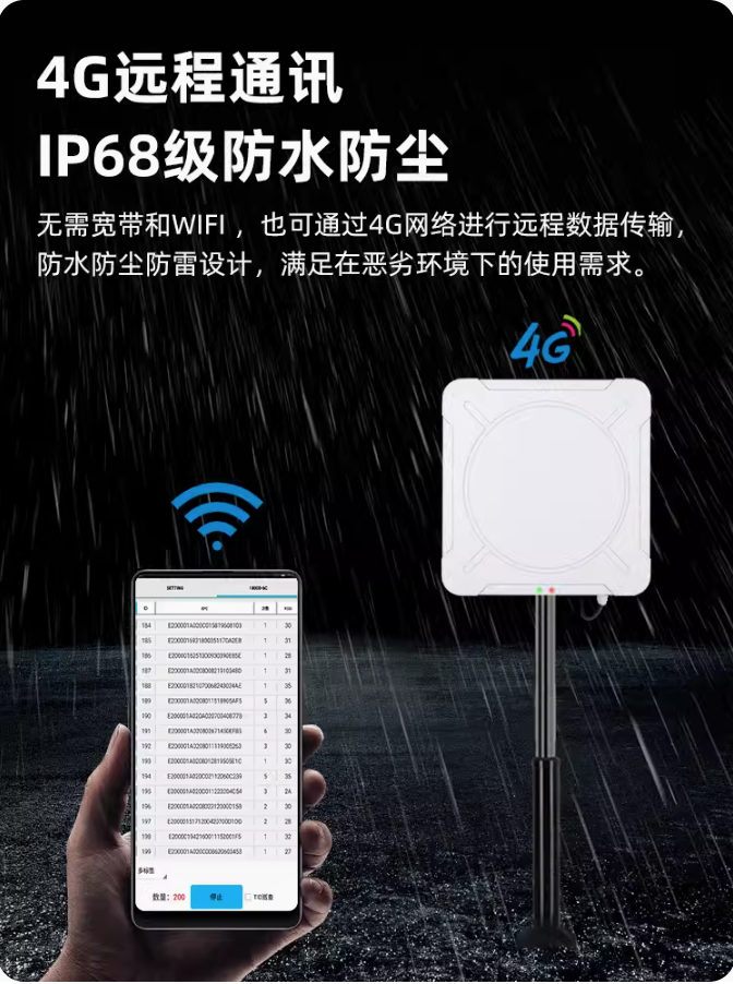 prod_reader-UHF-PRD3_3