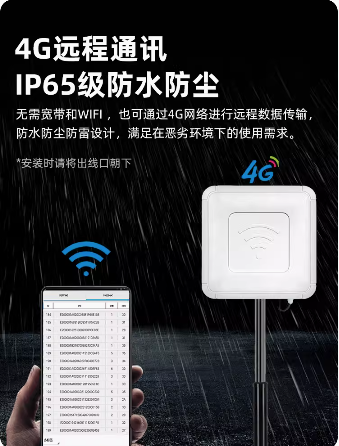 prod_reader-UHF-PRD3-1_4