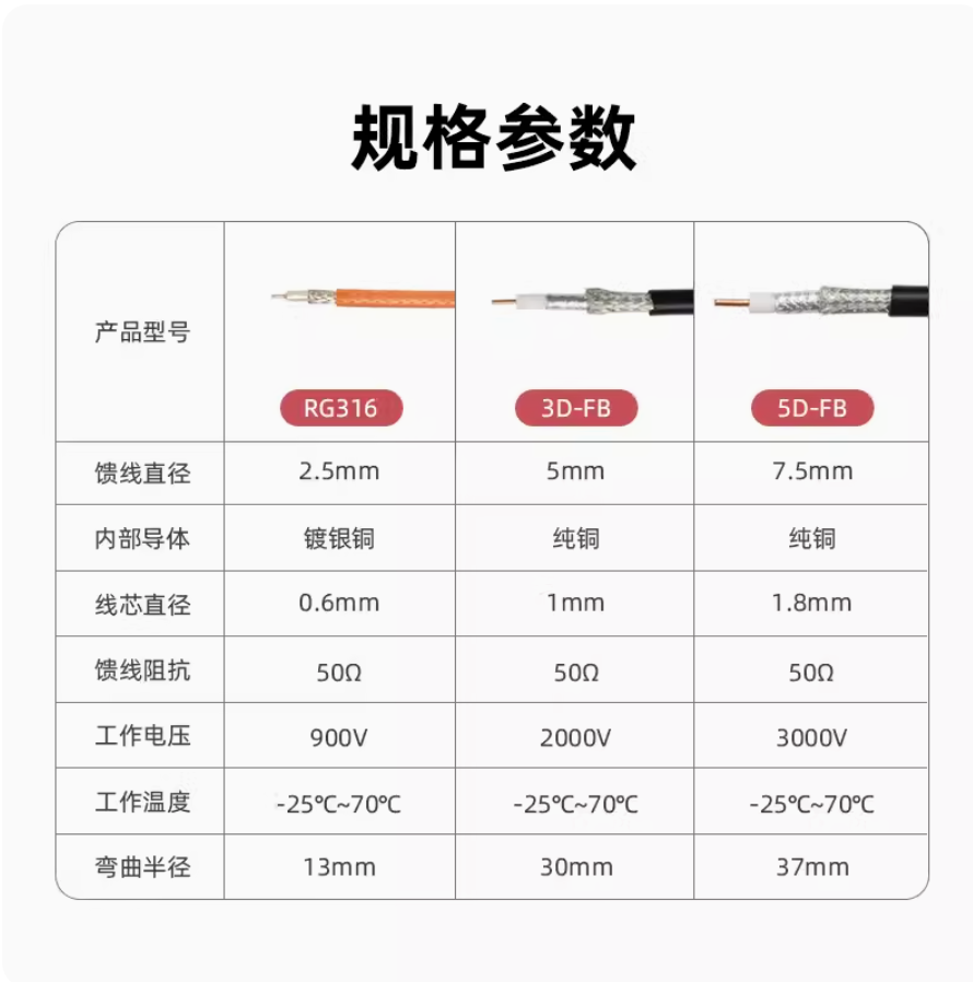 prod_reader-UHF-RG316_4