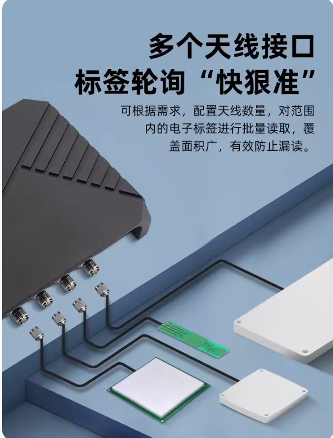 prod_reader-UHF-S490_2