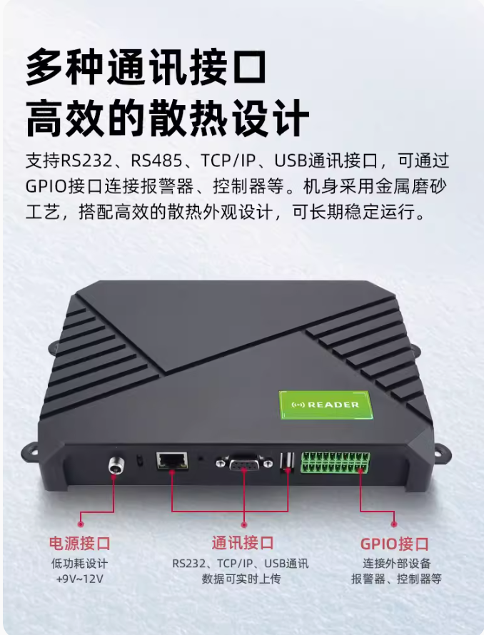 prod_reader-UHF-S490_3