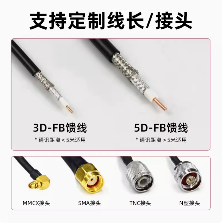 prod_reader-UHF-STX-3_2