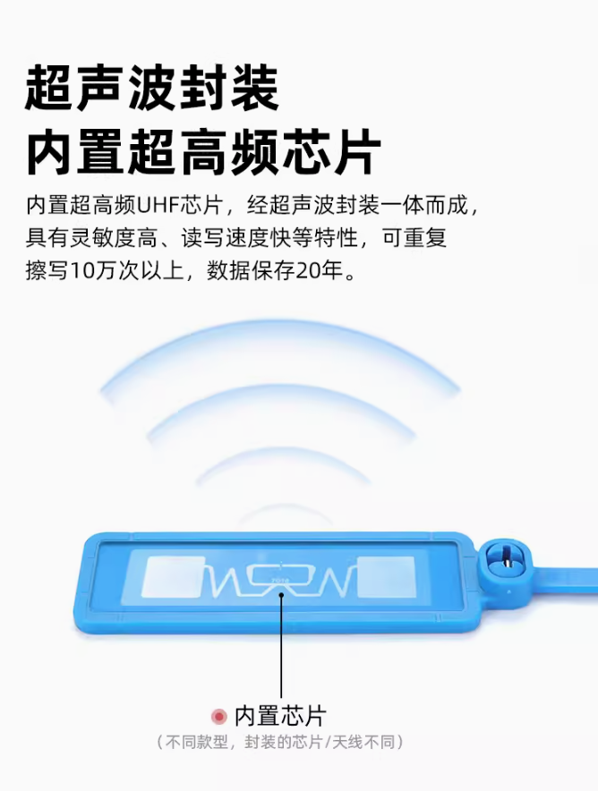 prod_rfi-tags-UHF--Z41525_1