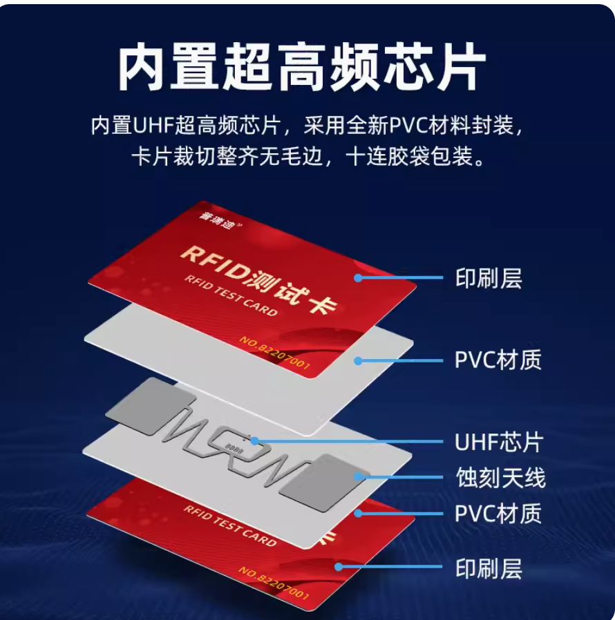 prod_RFID-tags-UHF-C7018_1