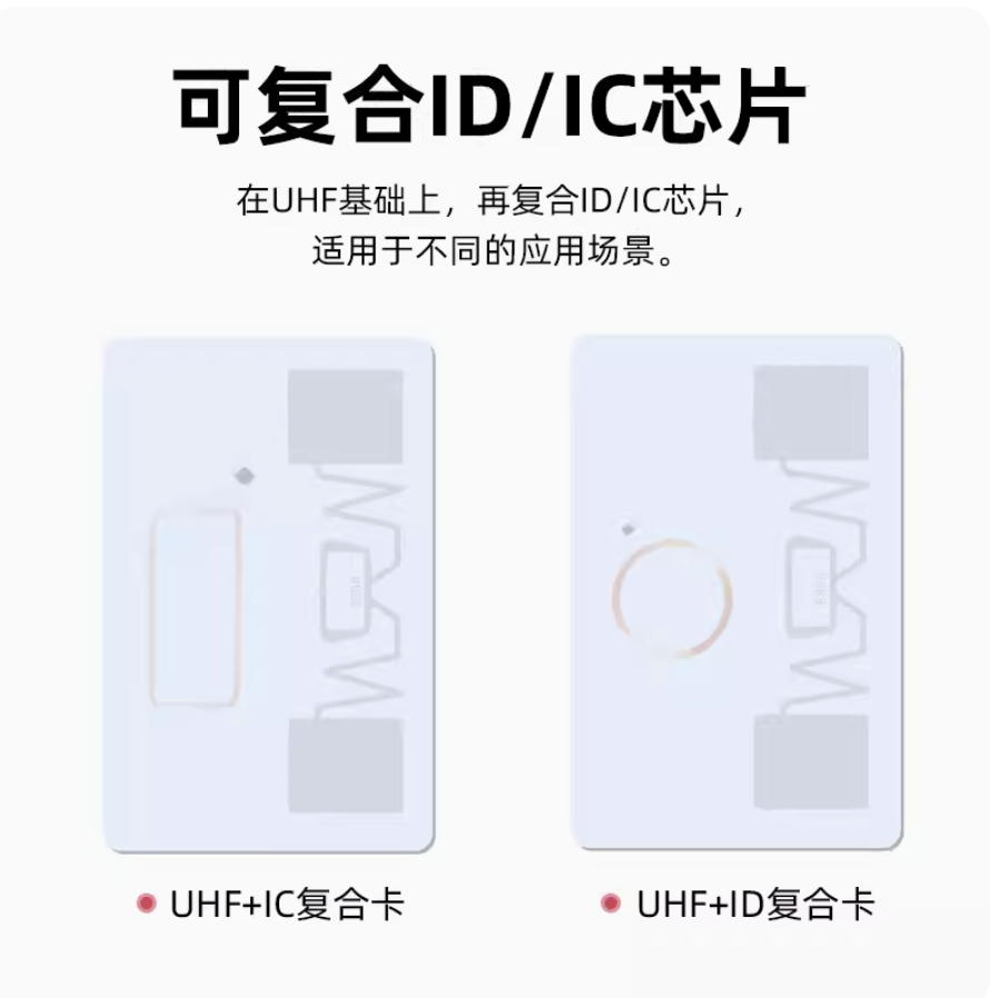 prod_RFID-tags-UHF-C7018_2