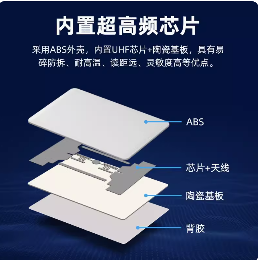 prod_RFID-tags-UHF-T6C_1