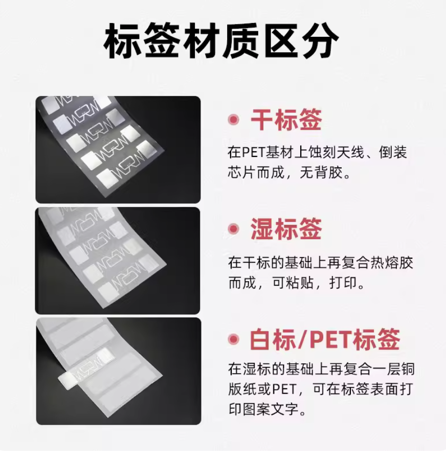 prod_rfid-TAGS01_2