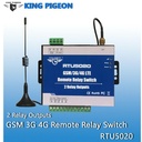 prod_RTU5020_1