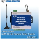 prod_RTU5021_1