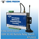 prod_RTU5022_3
