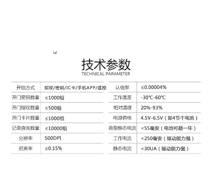 prod_smartlock12-TW_1