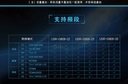 prod_USR-G808-1_2