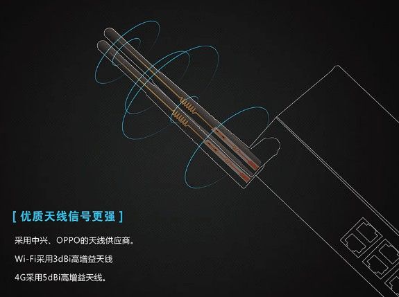 prod_USR-G808-1_5