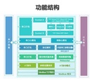 prod_USR-TCP232-410S-1_1