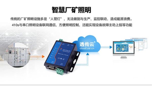 prod_USR-TCP232-410S-1_4