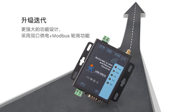 prod_USR-W610-1_1