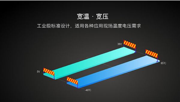 prod_USR-W610-1_3