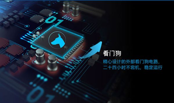 prod_USR-W610-1_6