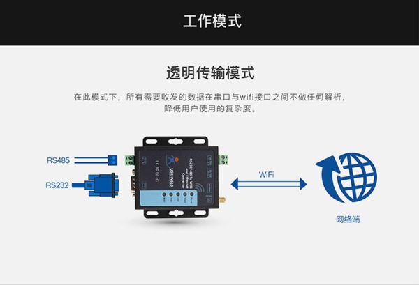 prod_USR-W610-1_7