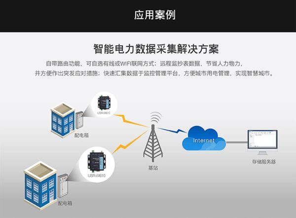 prod_USR-W610-1_9