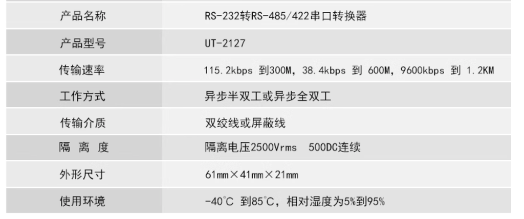 prod_UT-2127_5