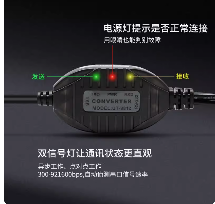 prod_UT-8812_2