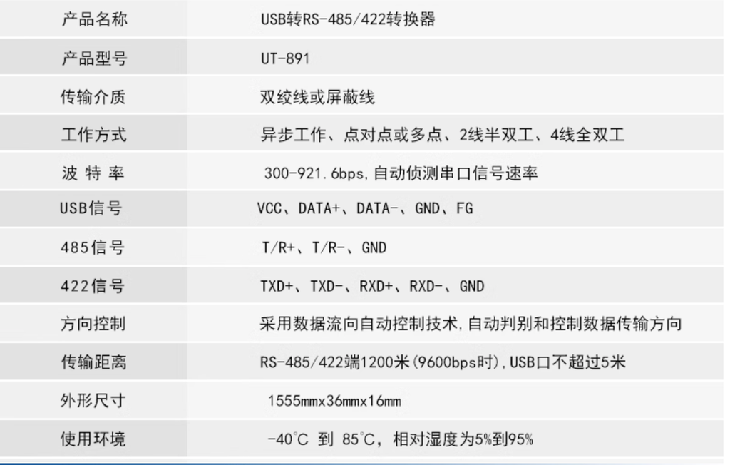 prod_UT-891_5