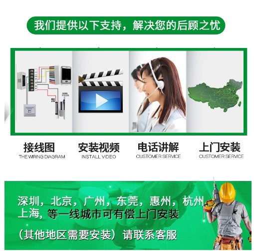 prod_wireless access control system_4