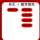 prod_定制 期货 股票 K线 TICK 港股美股商品股指金融数据高频行情历史数据_1