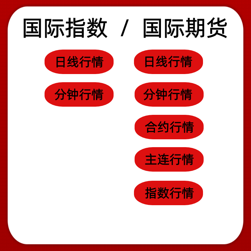 prod_定制 期货 股票 K线 TICK 港股美股商品股指金融数据高频行情历史数据_2