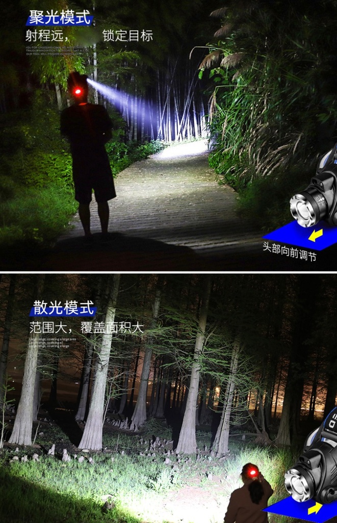 prod_頭燈 釣魚燈 工作燈 投射燈 L2頭燈 頭載燈 工程帽燈 維修燈 LED頭燈強光超亮頭戴式小手電筒戶外遠射充電疝氣感應夜釣魚礦燈_1