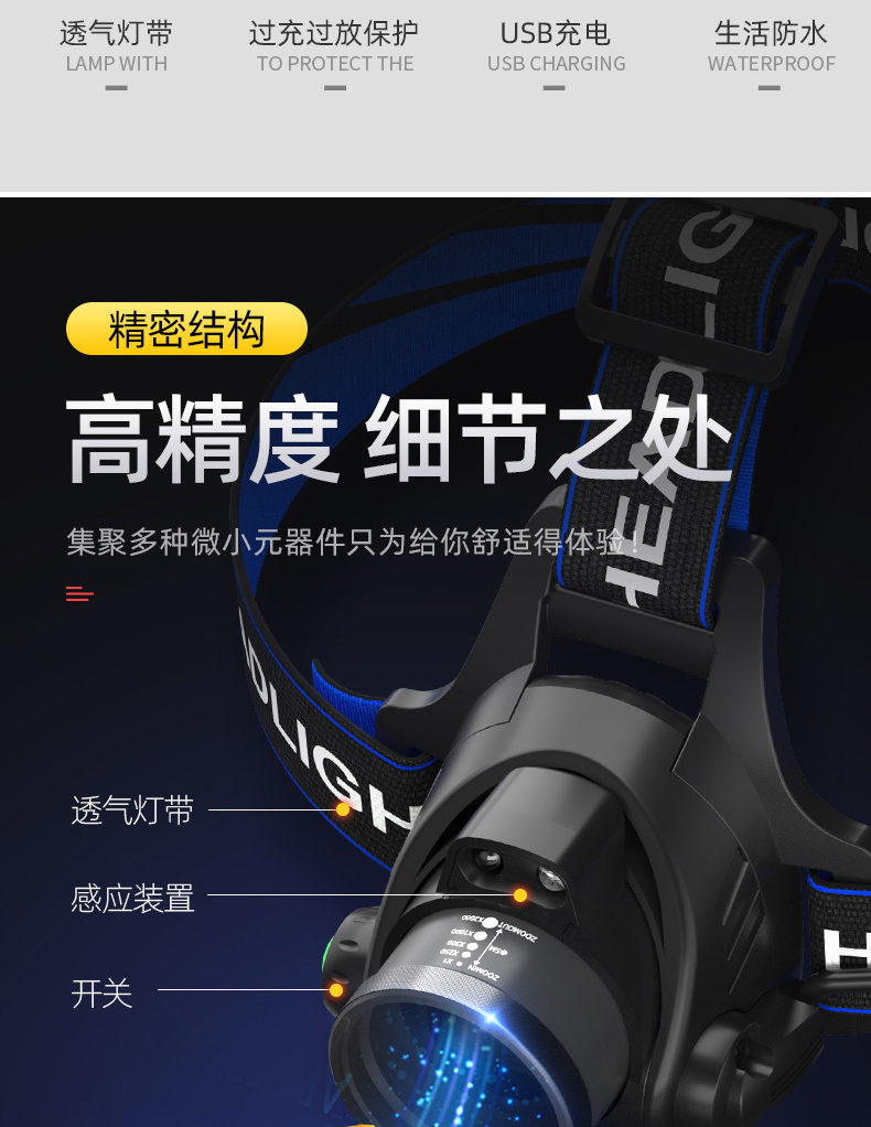 prod_頭燈 釣魚燈 工作燈 投射燈 L2頭燈 頭載燈 工程帽燈 維修燈 LED頭燈強光超亮頭戴式小手電筒戶外遠射充電疝氣感應夜釣魚礦燈_5